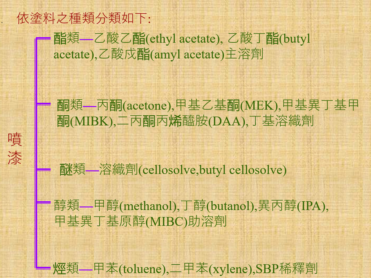 产品材料与设计考题（产品材料与设计广东会(中国) -官方网站）